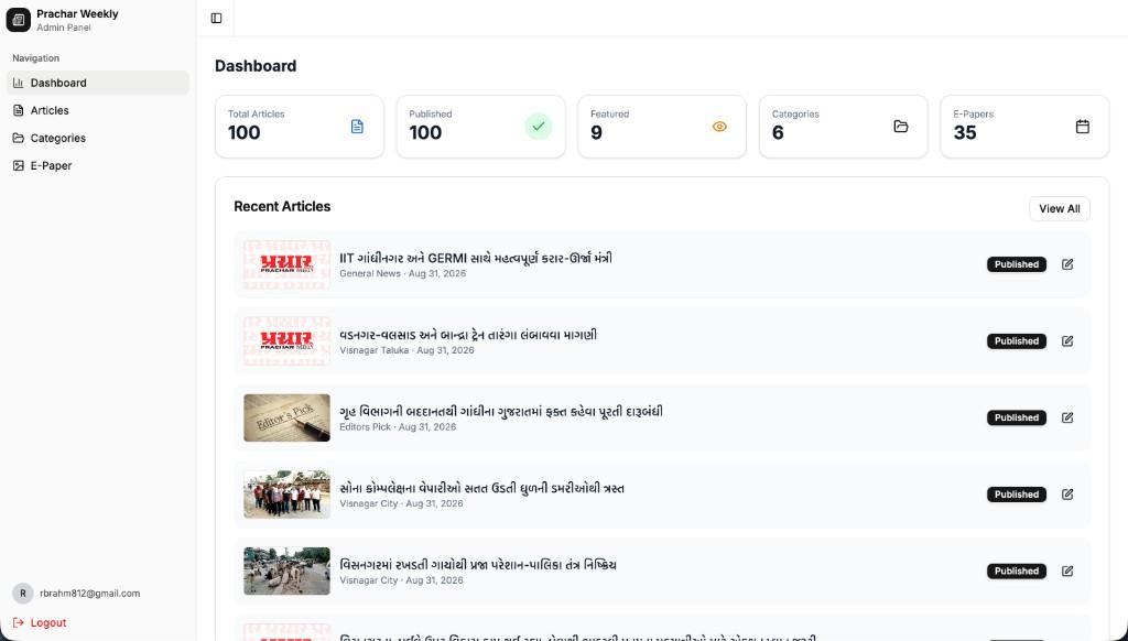 Prachar Weekly editorial admin dashboard